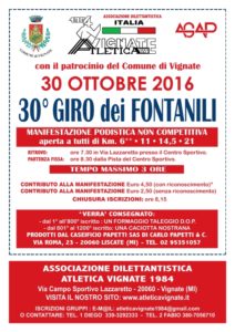 Giro dei fontanili